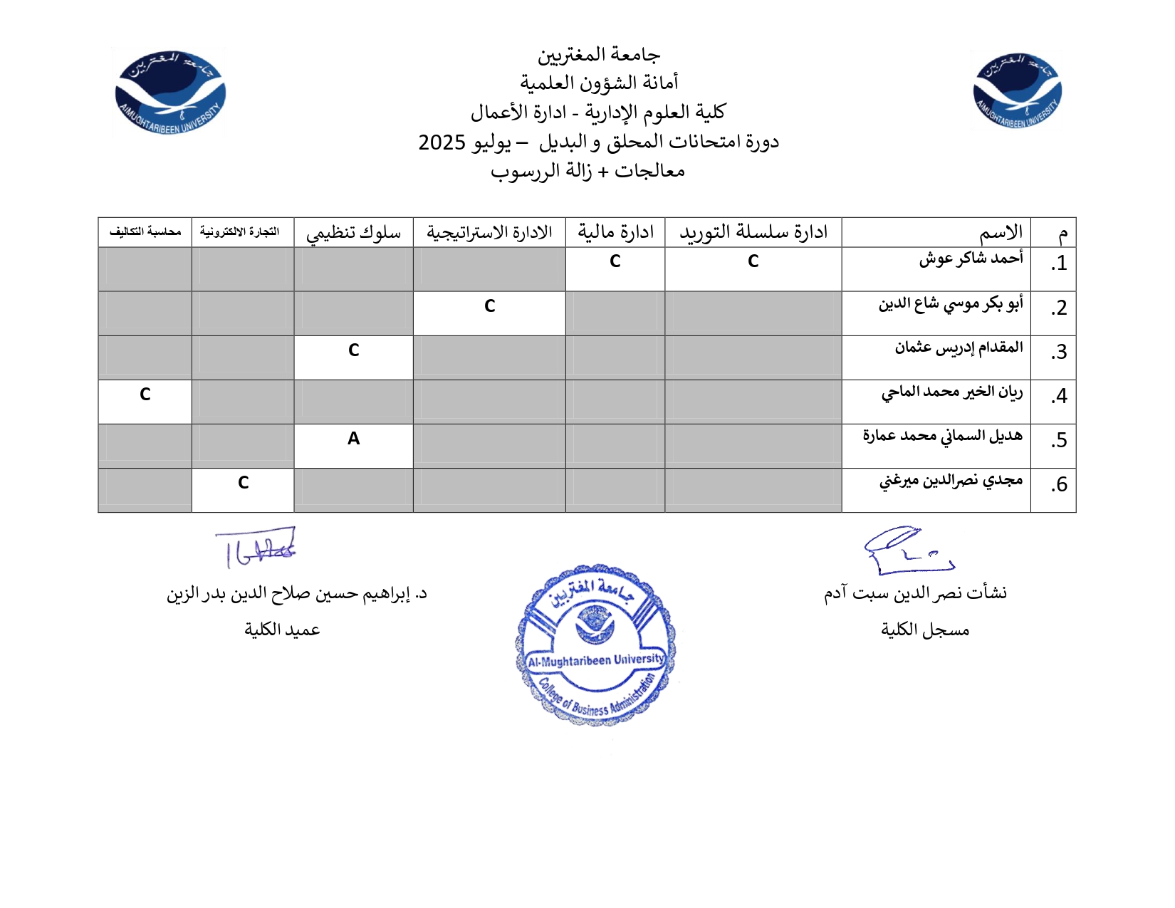 صورة النتيجة 5